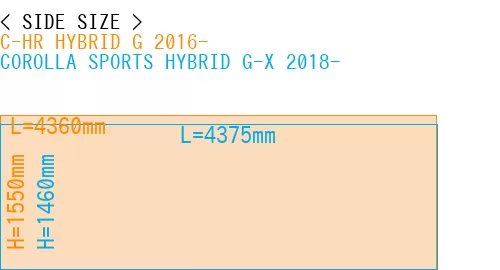 #C-HR HYBRID G 2016- + COROLLA SPORTS HYBRID G-X 2018-